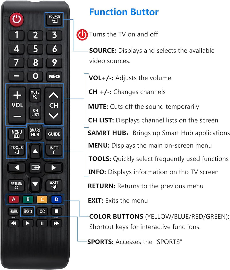 Universal Remote Control for Samsung-TV-Remote All Samsung LCD LED HDTV 3D Smart TVs Models