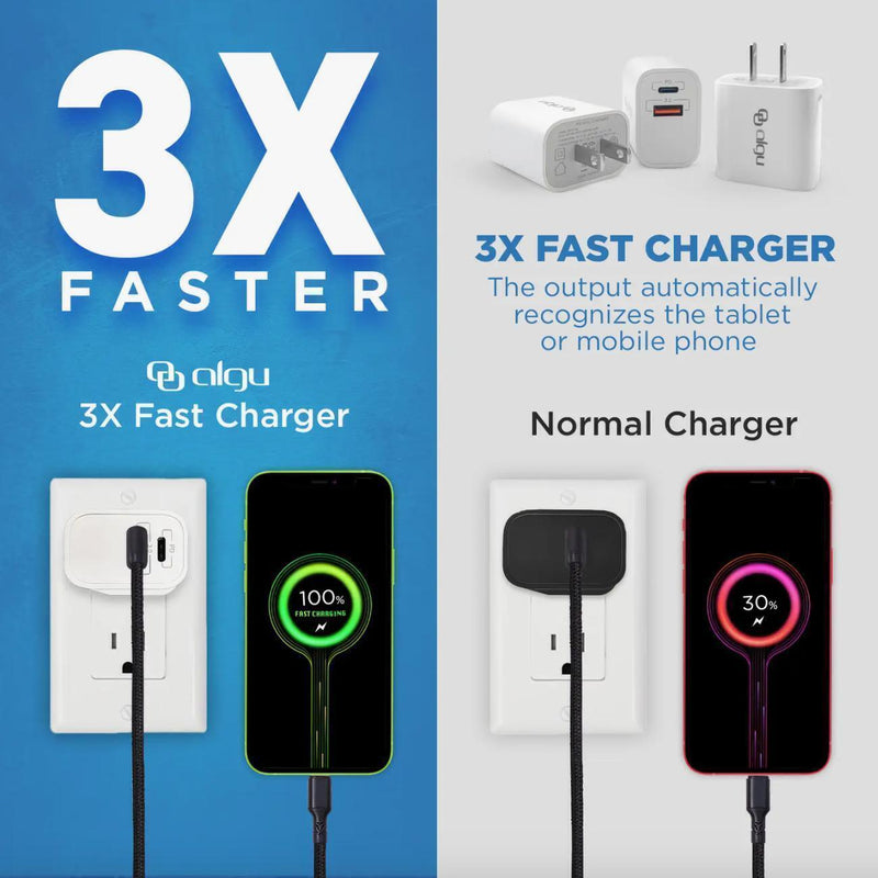 Universal Fast USB C Charger, 2-Port - 20W PD + Quick Charger Dual Port Type C Wall Charger Block Plug Compatible with iPhone 14/14 Plus/14 Pro/14 Pro Max/13/13 Pro Max/12/11/XS/XR/X/8, iPad, AirPods