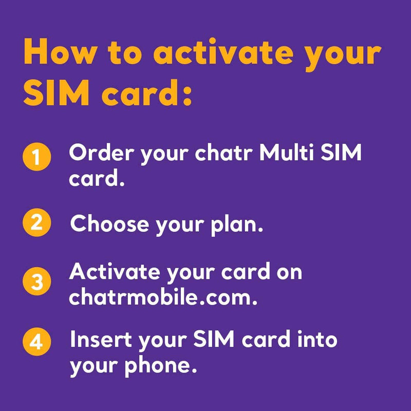 Chatr Prepaid Multi SIM Card 3-in-1 Canada | Affordable Mobile Plans